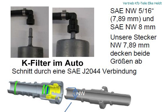 Kraftstoffleitung Verbinder Verschraubung Ø3/16 Ø4,76mm - MDM parts